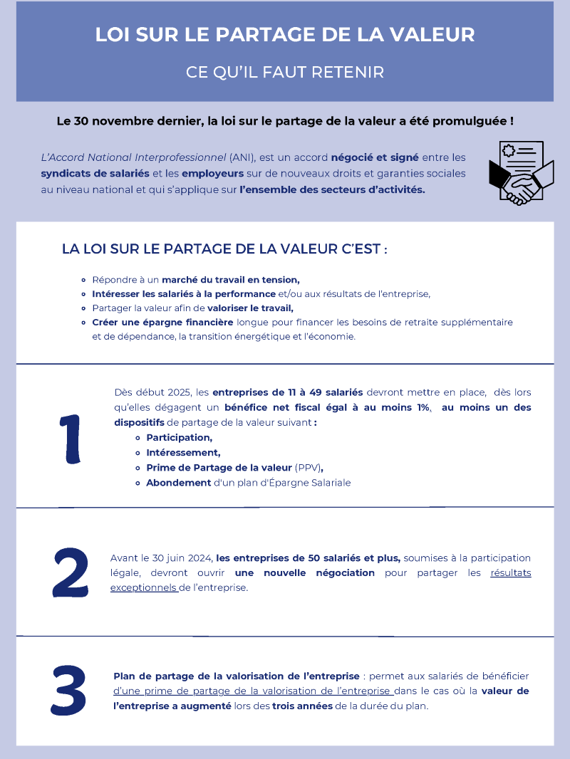 Infographie page 1