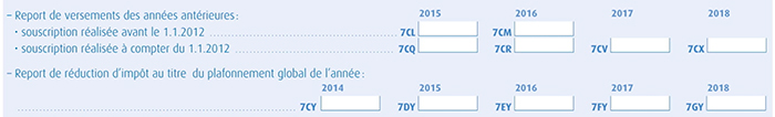 Les Souscriptions Au Capital De Pme Par L Intermediaire D Une Societe Holding Fiscalite 2019 Uff Banque Conseil En Gestion De Patrimoine